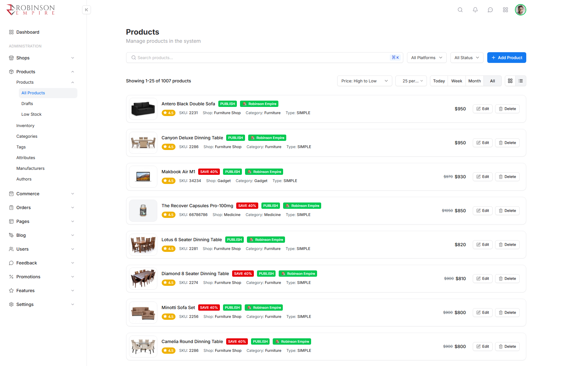 Sign Up visualization